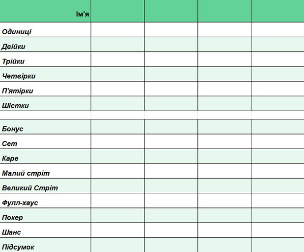 Бланк таблиці результатів