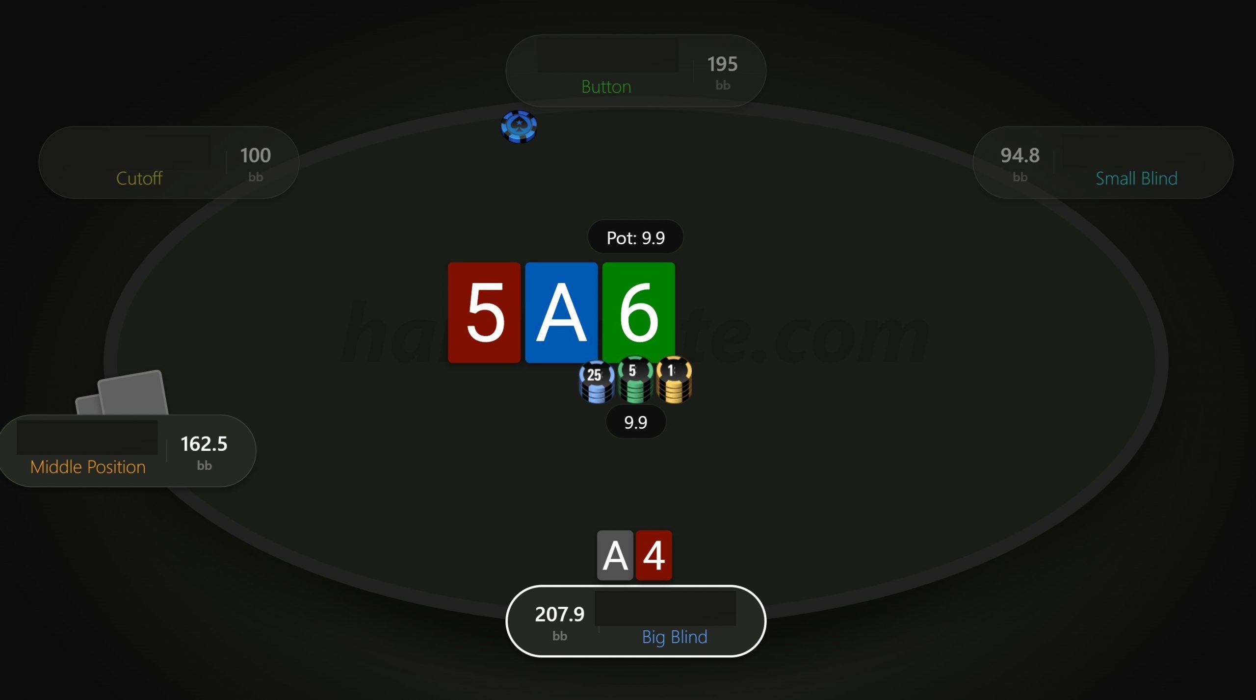 Середня комбінація